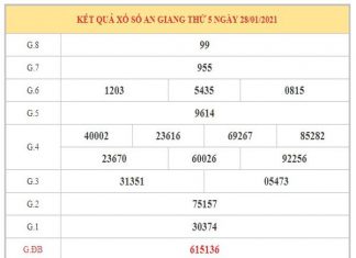Phân tích KQXSAG ngày 4/2/2021 dựa trên kết quả kì trước