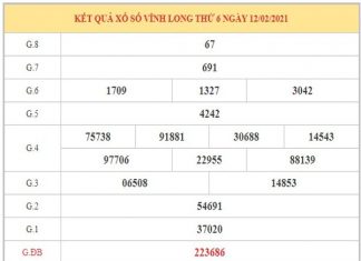 Phân tích KQXSVL ngày 19/2/2021 dựa trên kết quả kỳ trước