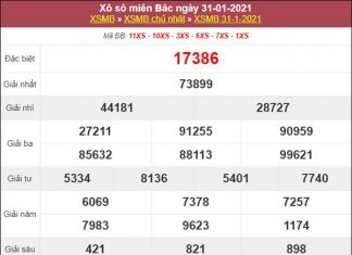 Phân tích XSMB 1/2/2021 thứ 2 chuẩn xác cùng chuyên gia