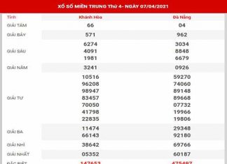 Phân tích XSMT ngày 14/4/2021 - Dự đoán KQXS miền Trung thứ 4