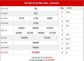 Phân tích XSVL ngày 23/4/2021 đài Vĩnh Long thứ 6 hôm nay chính xác nhất