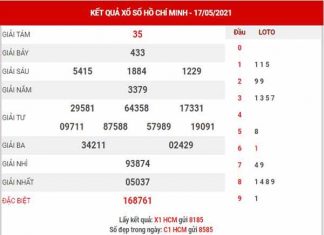 Phân tích XSHCM ngày 22/5/2021