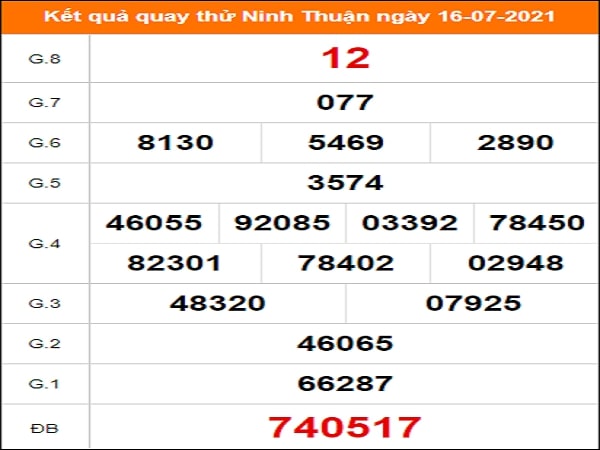 Quay thử xổ số Gia Lai ngày 16/7/2021