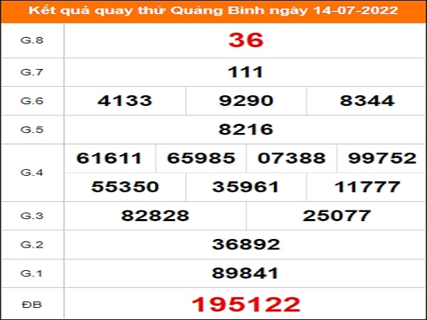 Quay thử xổ số Quảng Bình ngày 14/7/2022