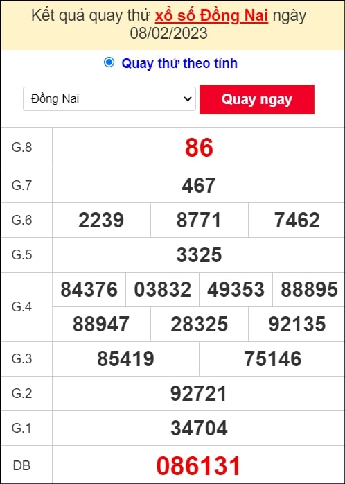 Quay thử xổ số Đồng Nai ngày 15/2/2023