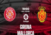 Soi kèo trận Girona vs Mallorca