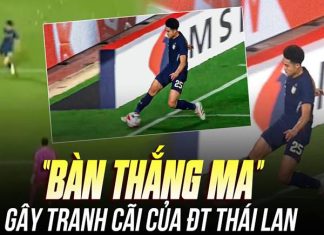Bàn thắng ma