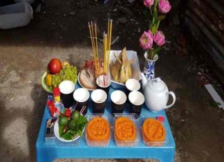 Văn khấn Thổ Công