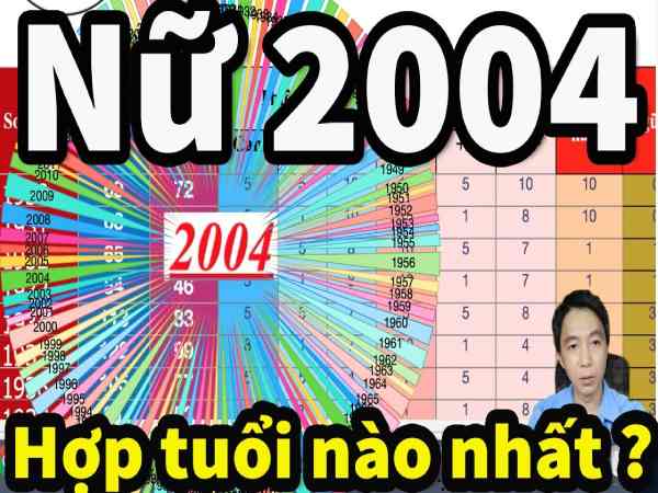 Nữ 2004 lấy chồng tuổi gì hợp nhất?