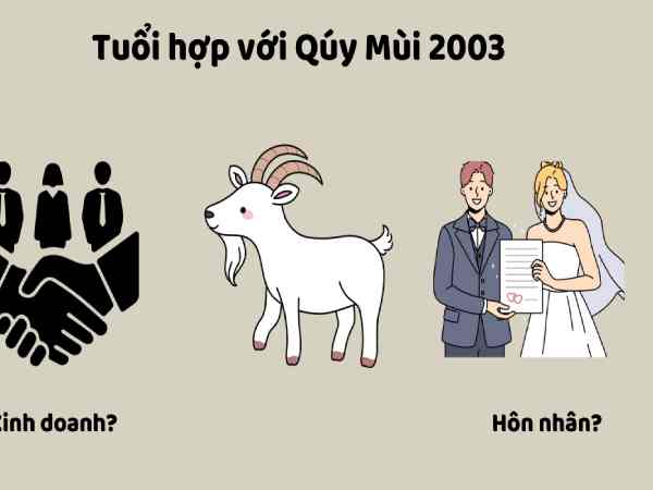 Nữ Quý Mùi 2003 hợp làm ăn với: Nữ Quý Mùi 2003 hợp làm ăn với: