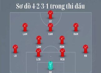 Cách vận hành sơ đồ 4-2-3-1 hiệu quả và ưu nhược điểm