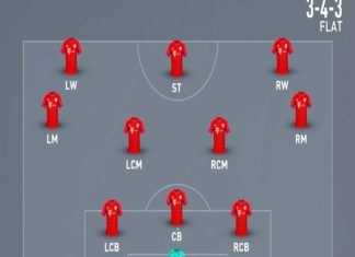 Khám phá sơ đồ 3 4 3: Cách vận hành và ưu nhược điểm