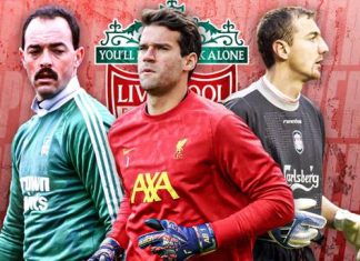 Thủ môn Liverpool