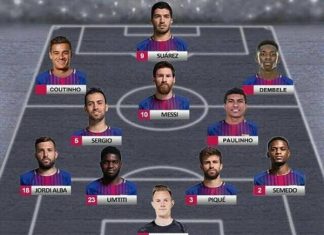 Đội hình Barca 2018