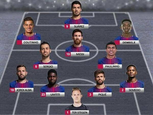 Đội hình Barca 2018